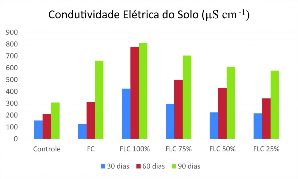 Sem tÃ­tulo-1